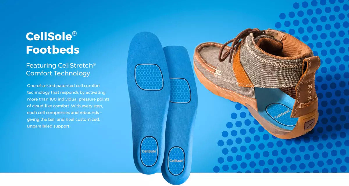Cell Sole Footbeds