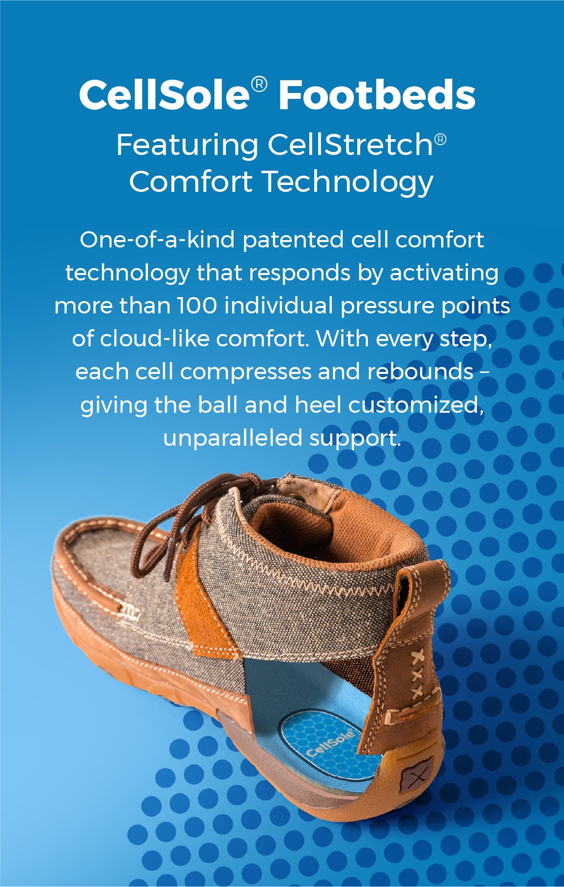 CellSole Footbeds - Featuring CellStretch Comfort Technology - One-of-a-kind patented cell comfort technology that responds by activating more than 100 individual pressure points of cloud-like comfort. With every step, each cell compresses and rebounds